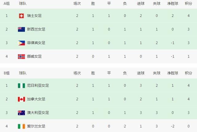 茄子免费视频wdnmdbilibili